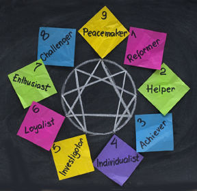 enneagram of personality - nine distinct types and their interrelationships (reformer, helper, acheiver, individualist, investigator, loyalist, enthusiast, challenger, peacemaker) presented with colorful crumpled sticky notes,  white chalk on blackboard