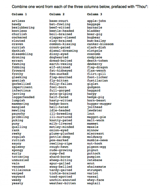 shakespearean insults