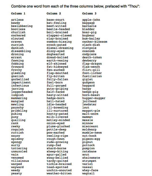 How to Make Your Own Shakespearean Insults