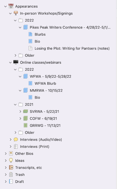 Appearances project example binder