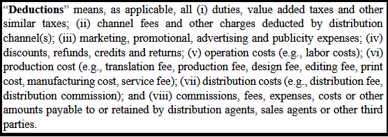Fizzo net profit royalty deductions