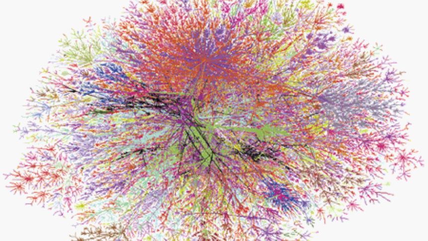 networking maps